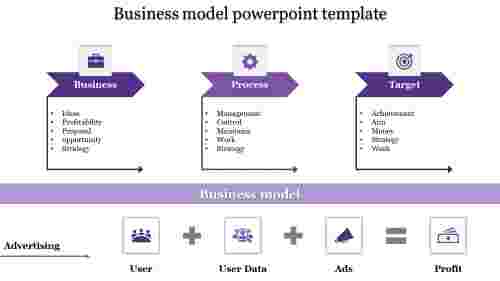 business model powerpoint template-business model powerpoint template-3-Purple